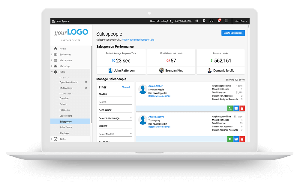 salespeople dashboard